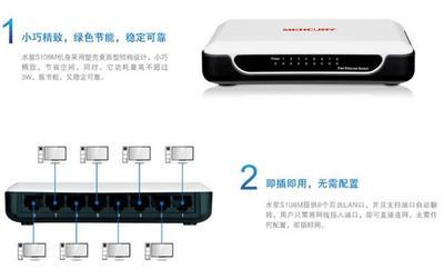【水星S108M 8口網(wǎng)絡(luò)交換機(jī) 電腦周邊配件批發(fā)】價(jià)格,廠家,圖片,網(wǎng)絡(luò)交換機(jī),周龍(個(gè)體經(jīng)營)-